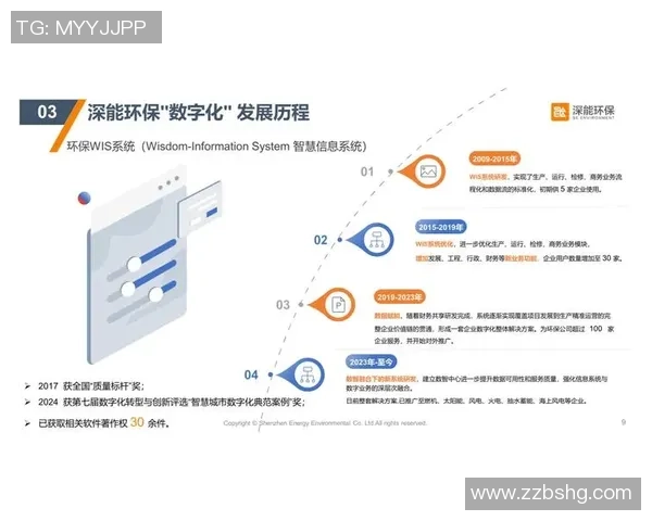 豪门国际计算存储一体化助力企业数字化转型与智能升级新纪元