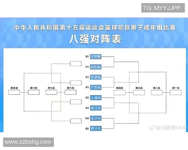 48支球队如何分组为16个小组的抽签规则与流程详解
